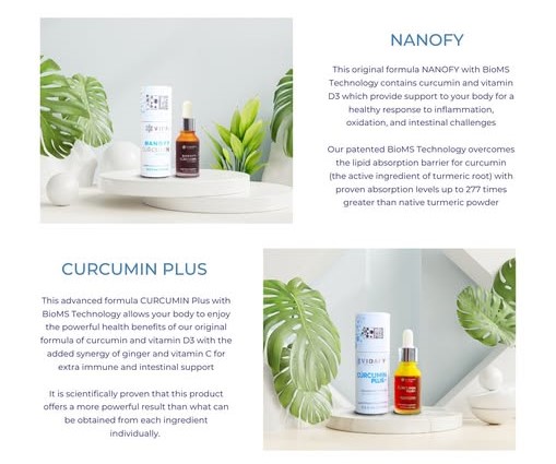 Curcumin Plus
